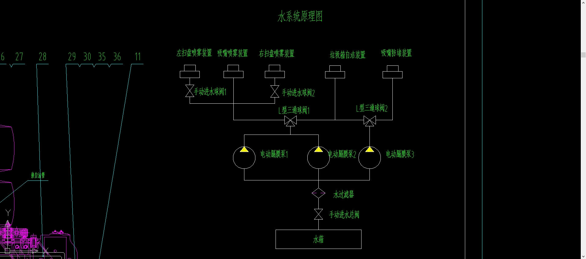 扫路车水路系统由水箱、水过滤器、手动阀、电动隔膜泵、三通球阀及各喷雾自洁装置组成