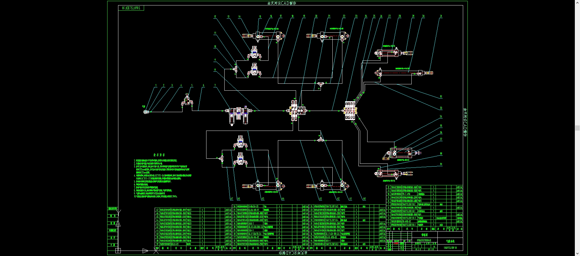 扫路车气路系统由气源处理三联件、阀组（电磁换向阀、手动阀等）和气缸等