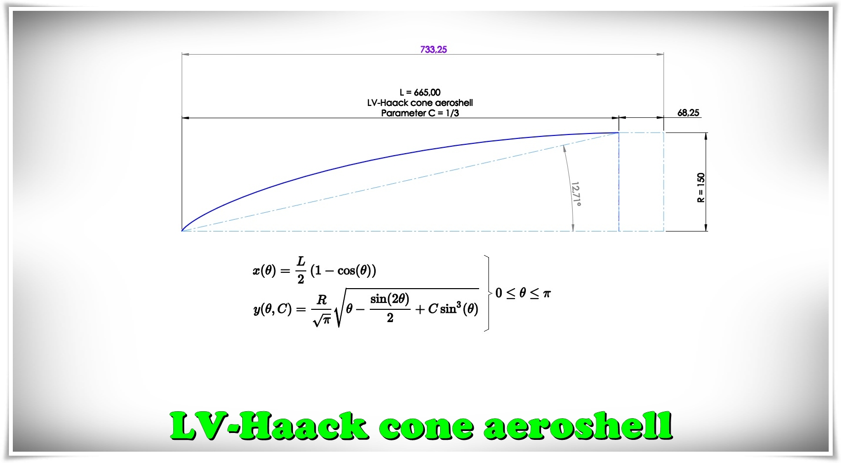 生成LV-HAACK曲线C = 1_3逐步使用SolidWorks中的方程式生成。