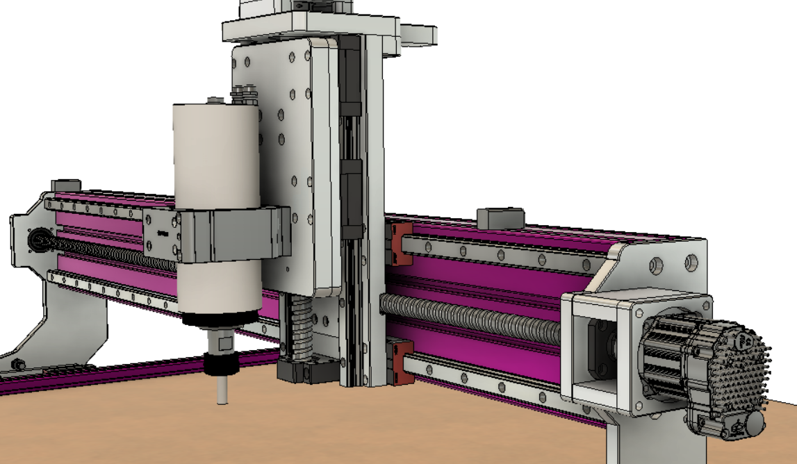 参数CNC