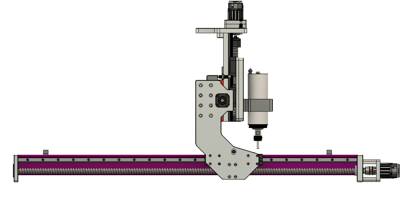 参数CNC