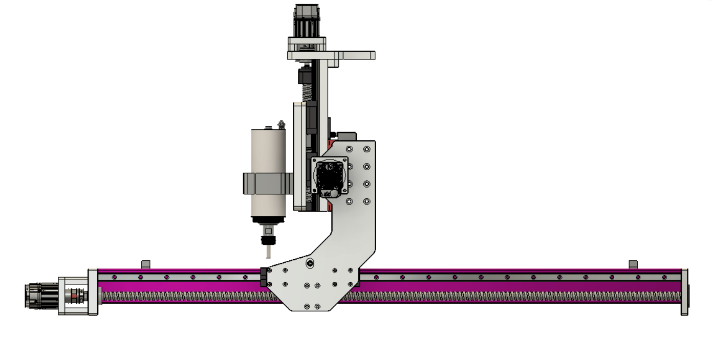 参数CNC