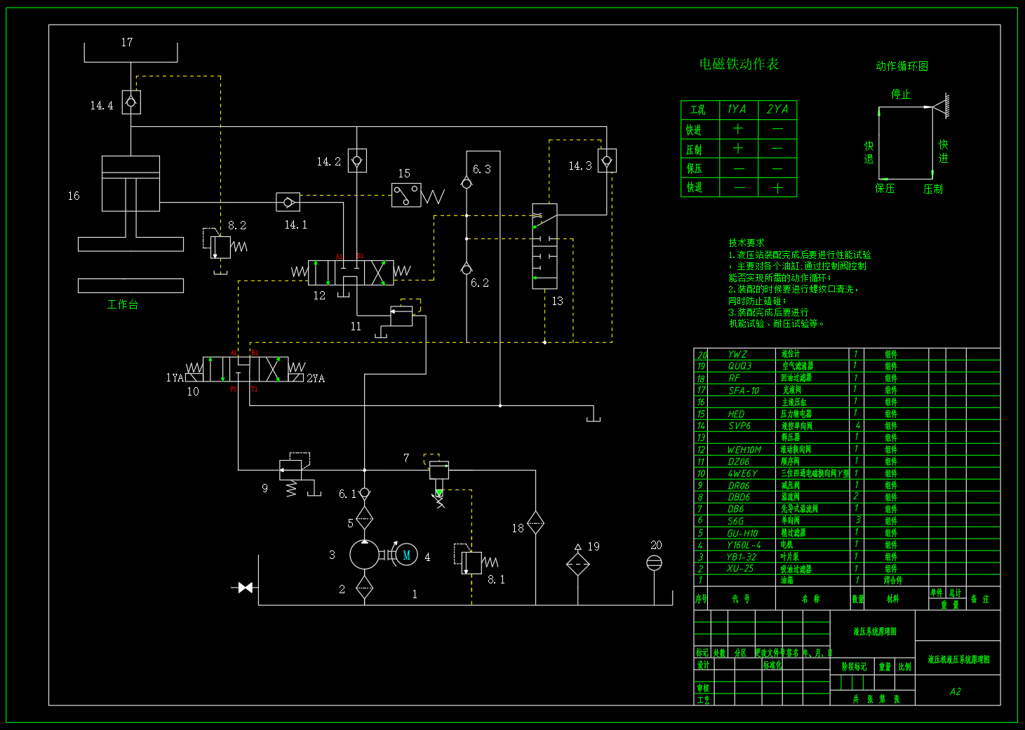 液压机液压系统及其PLC控制系统设计（CAD+说明书）