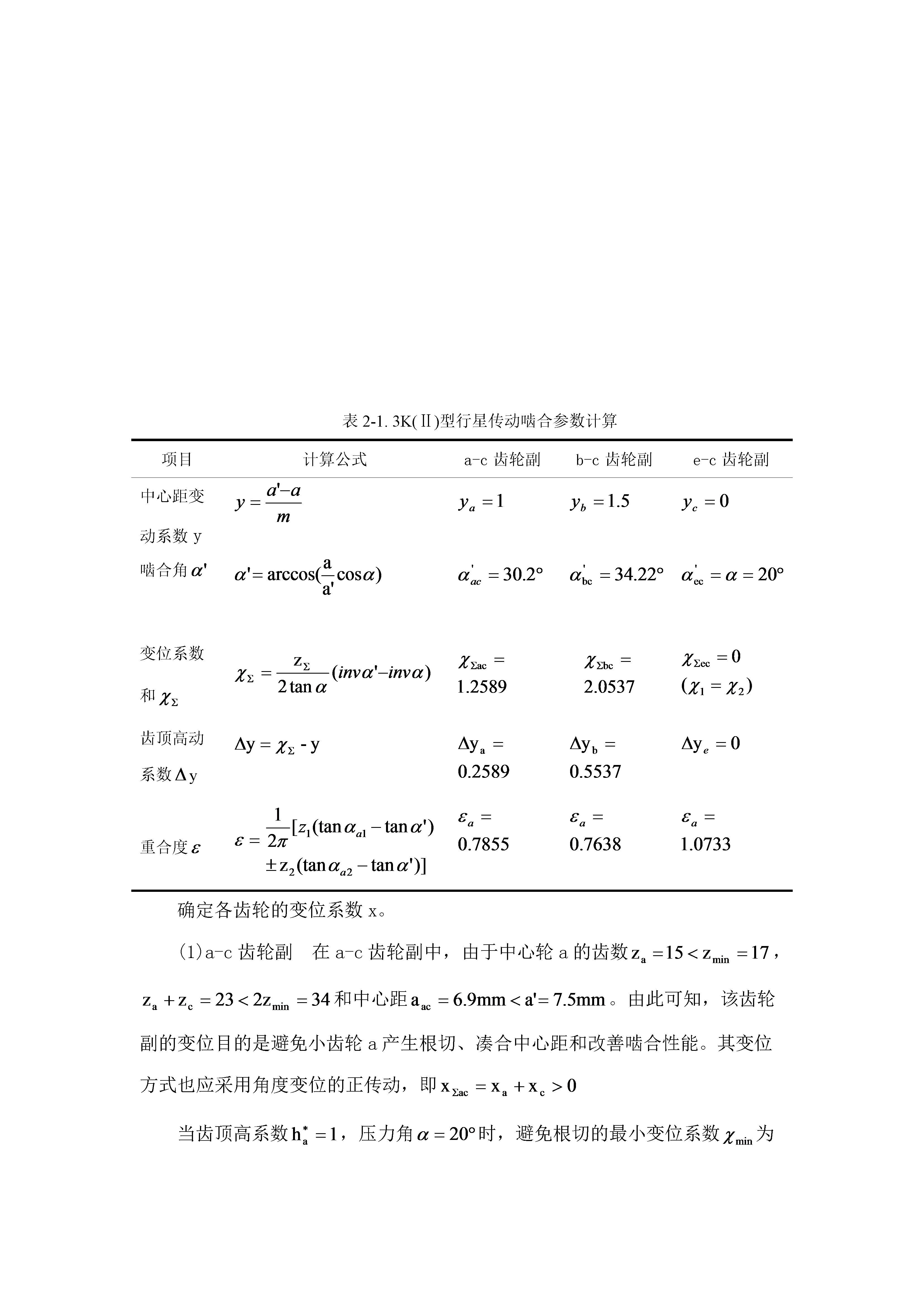 电动滚筒副（全）