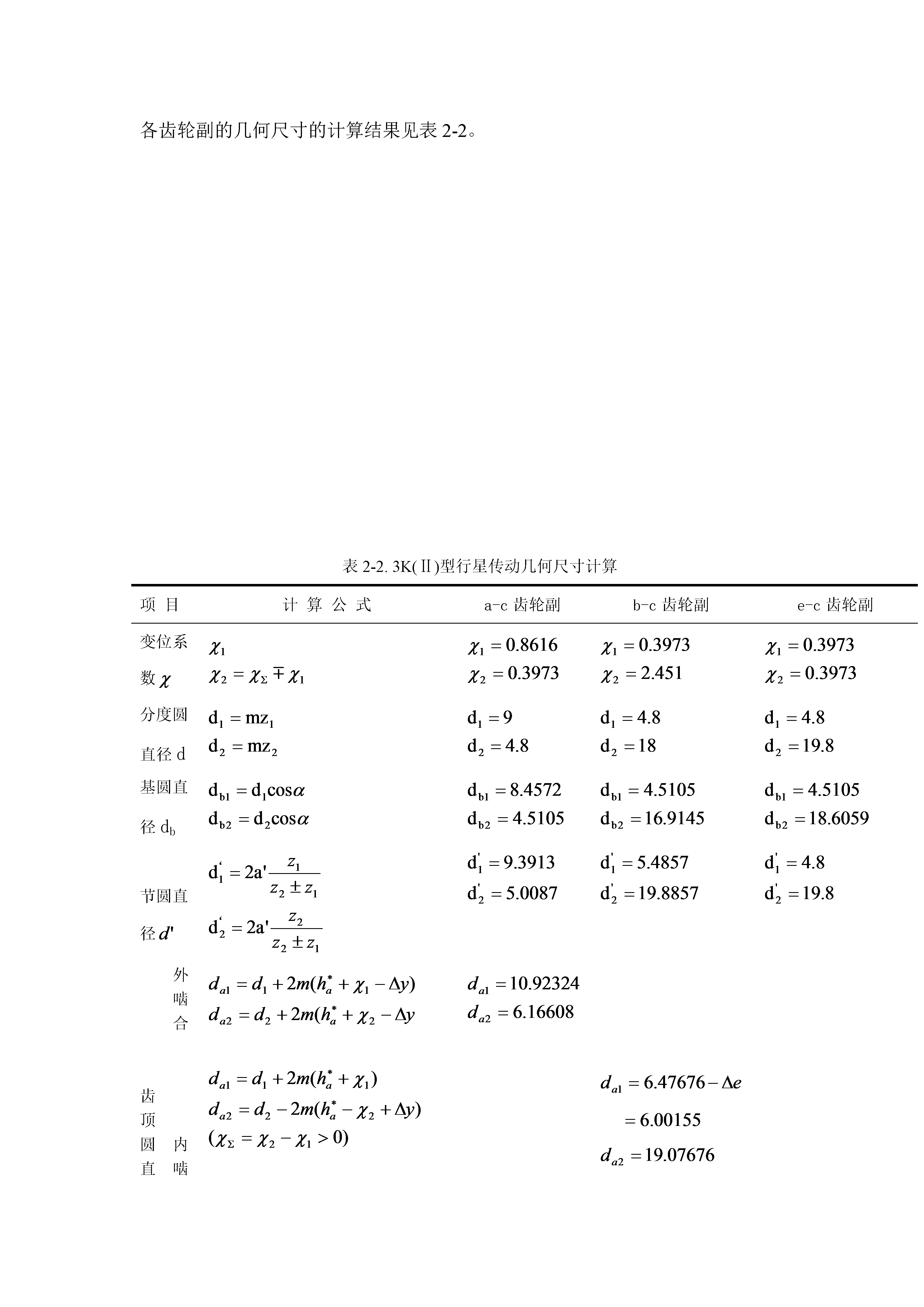 电动滚筒副（全）