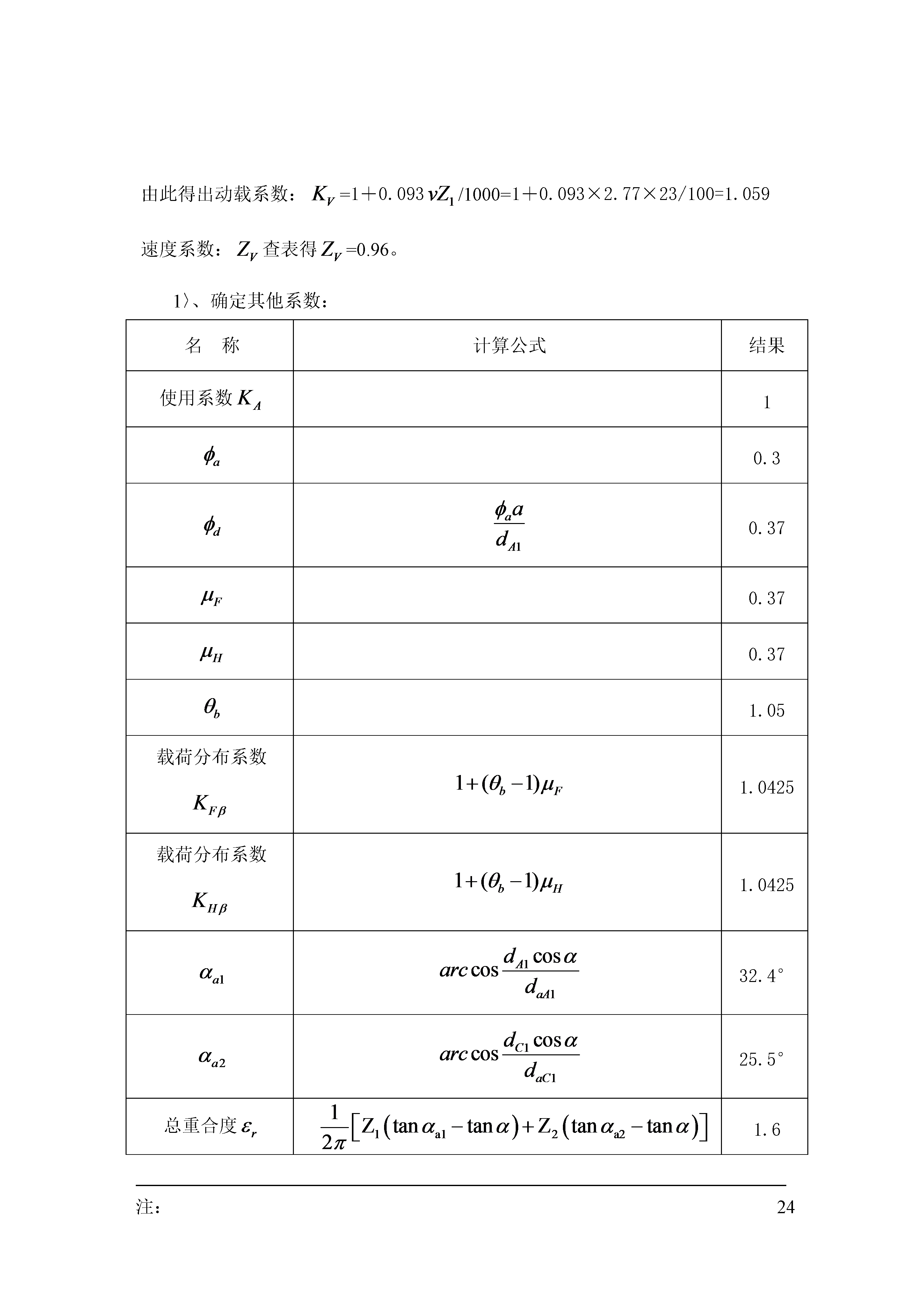 电动滚筒（主）