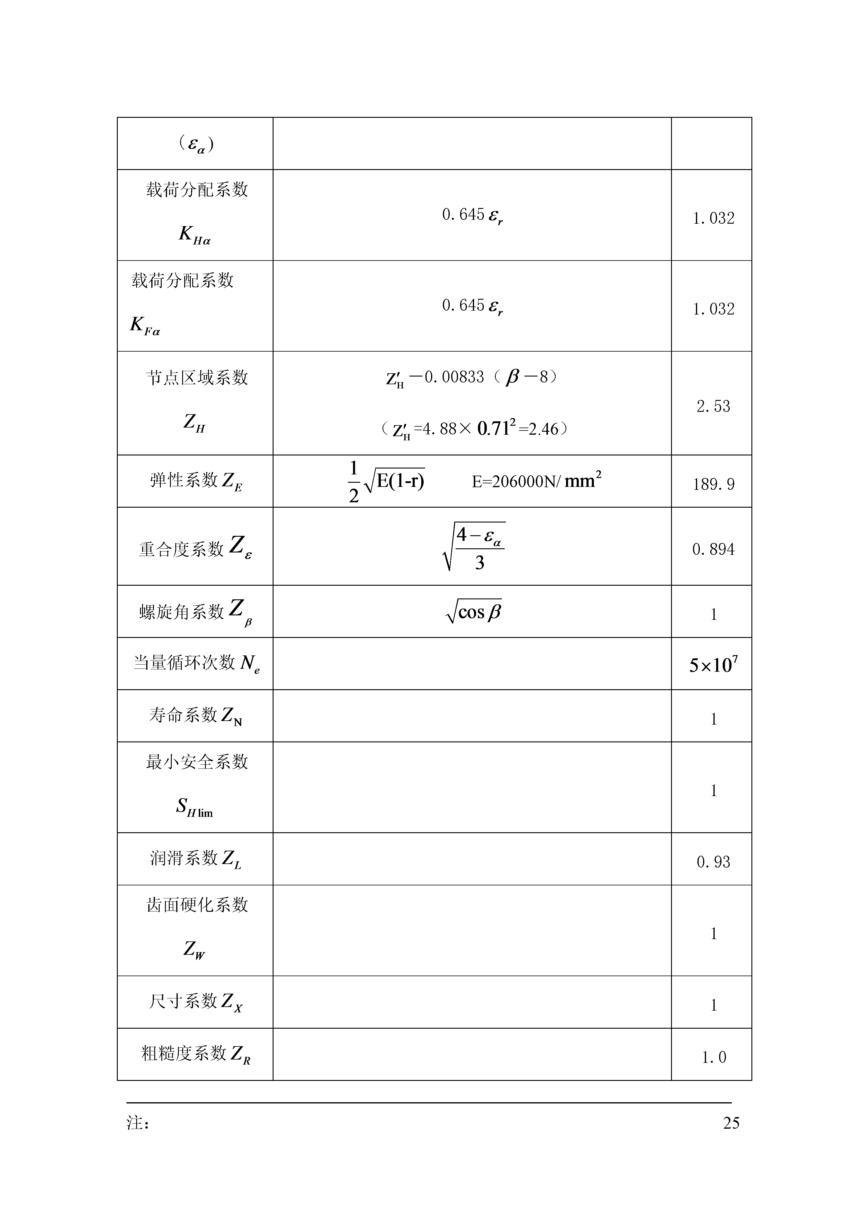 电动滚筒（主）