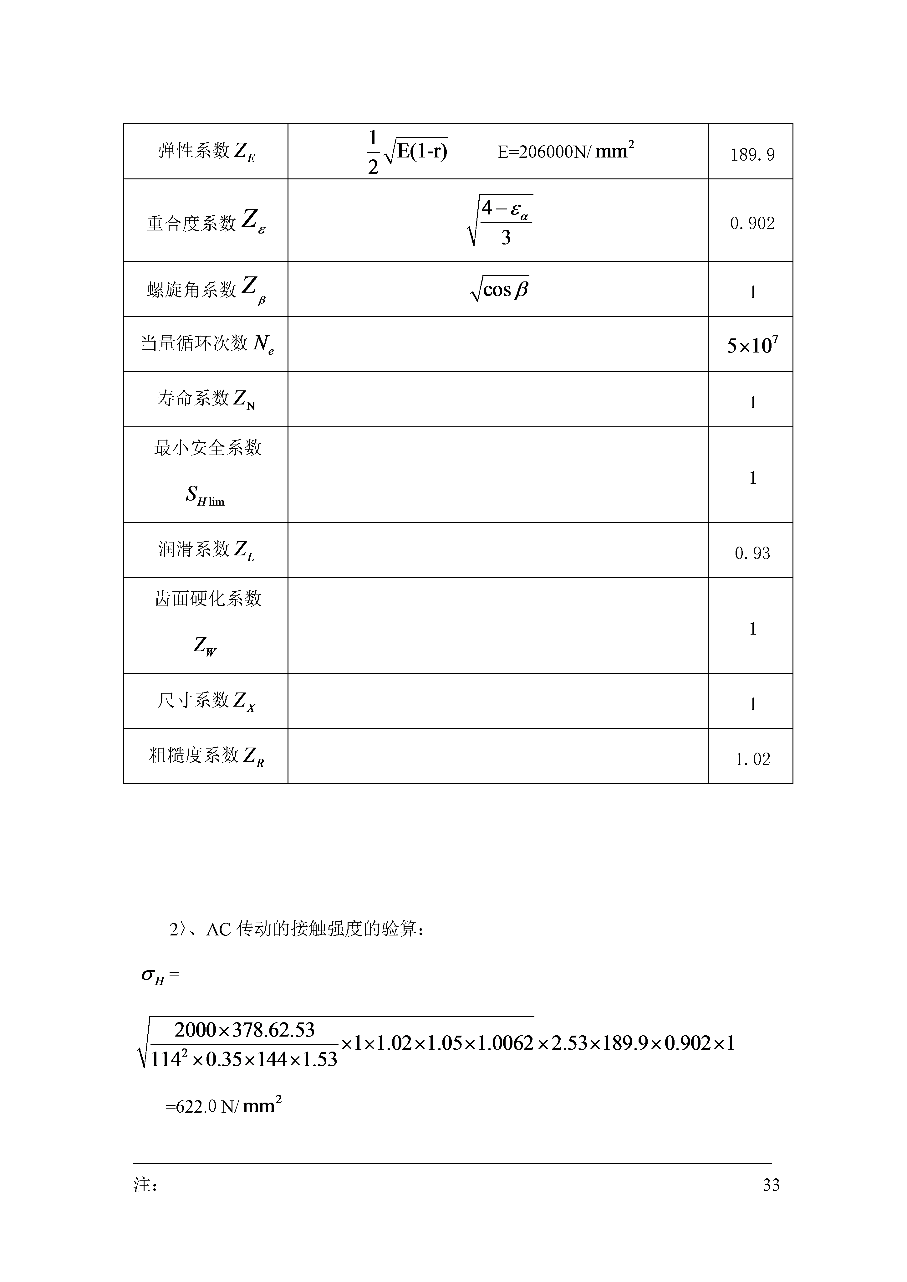 电动滚筒（主）