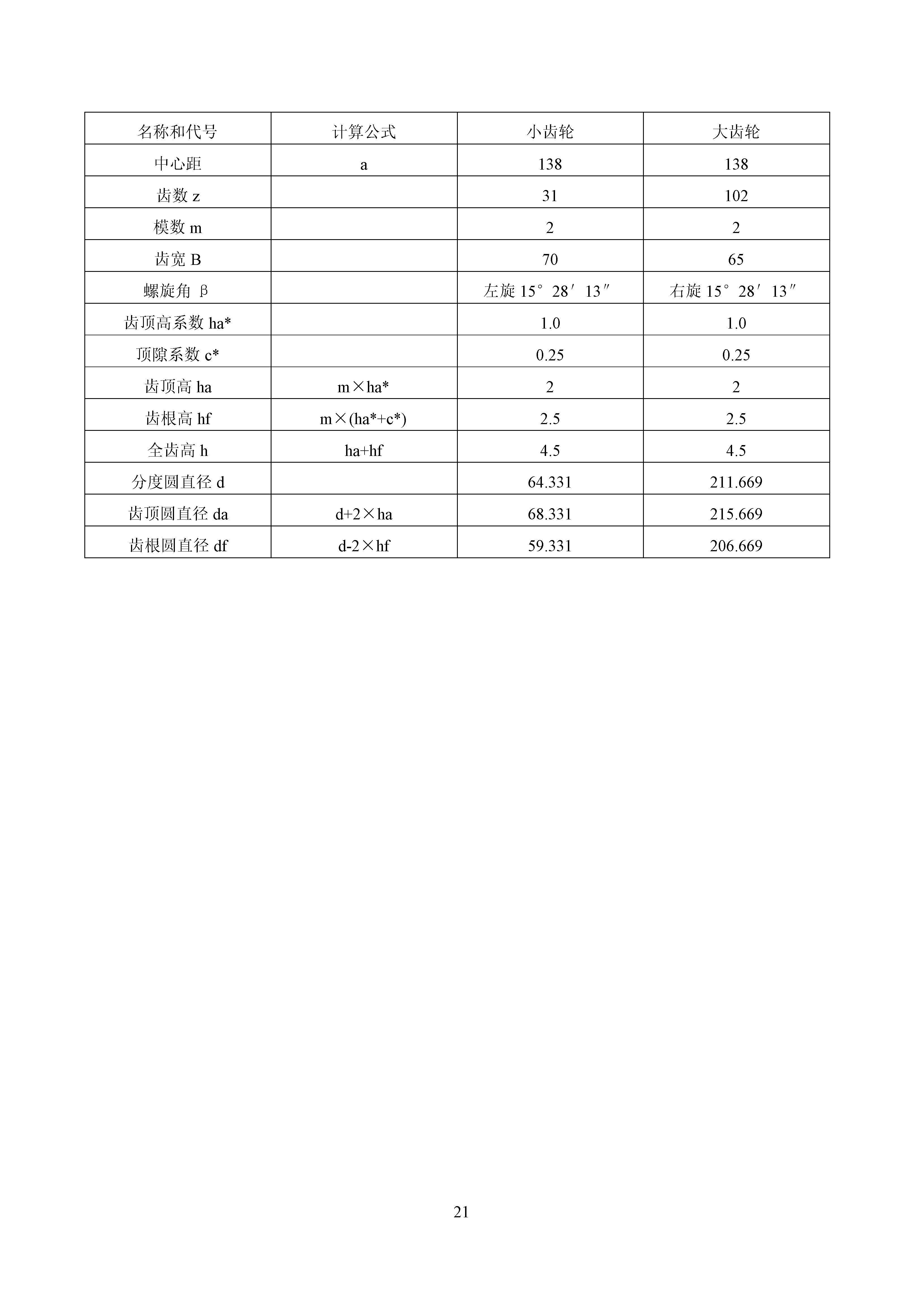 减速器