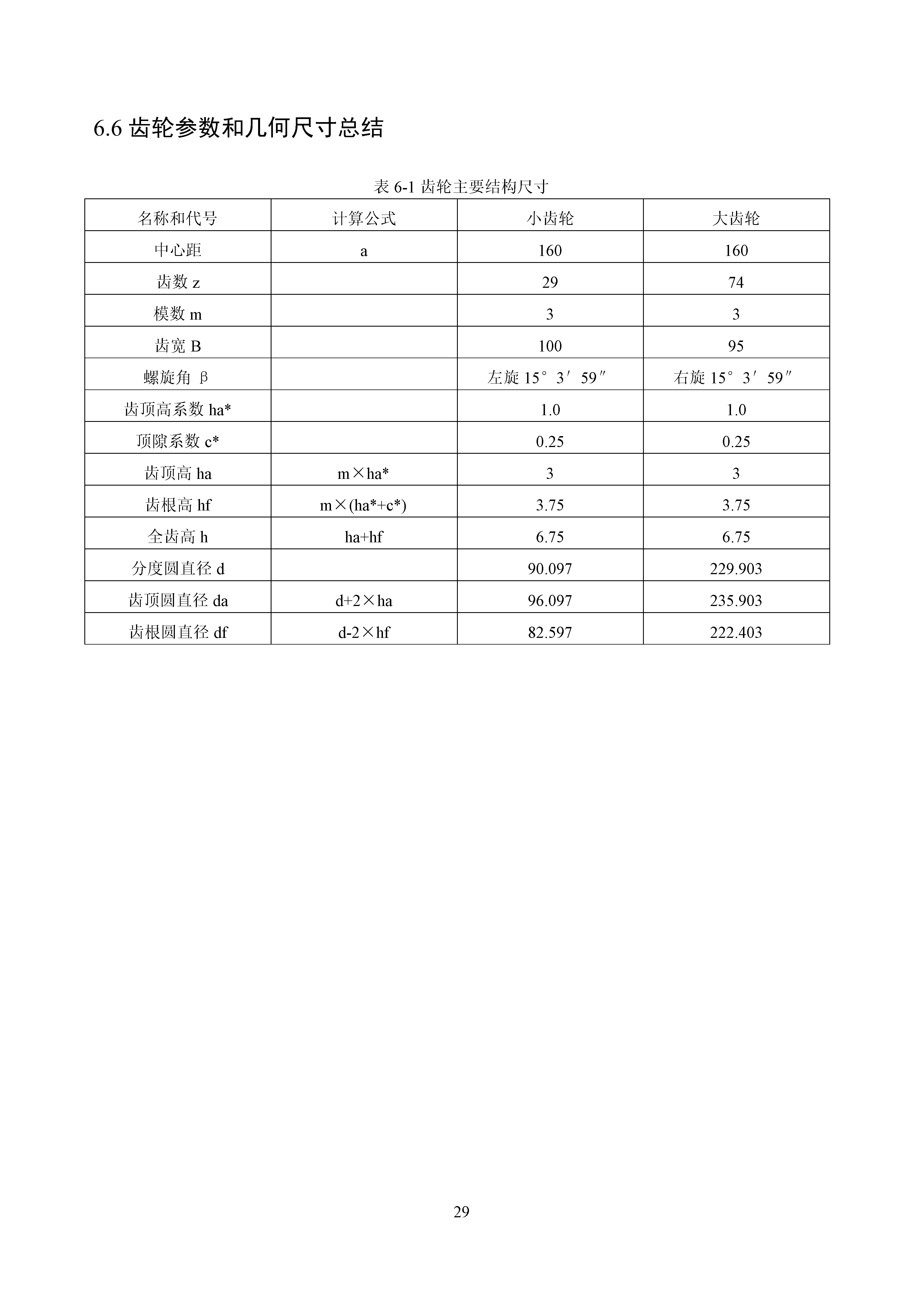 减速器