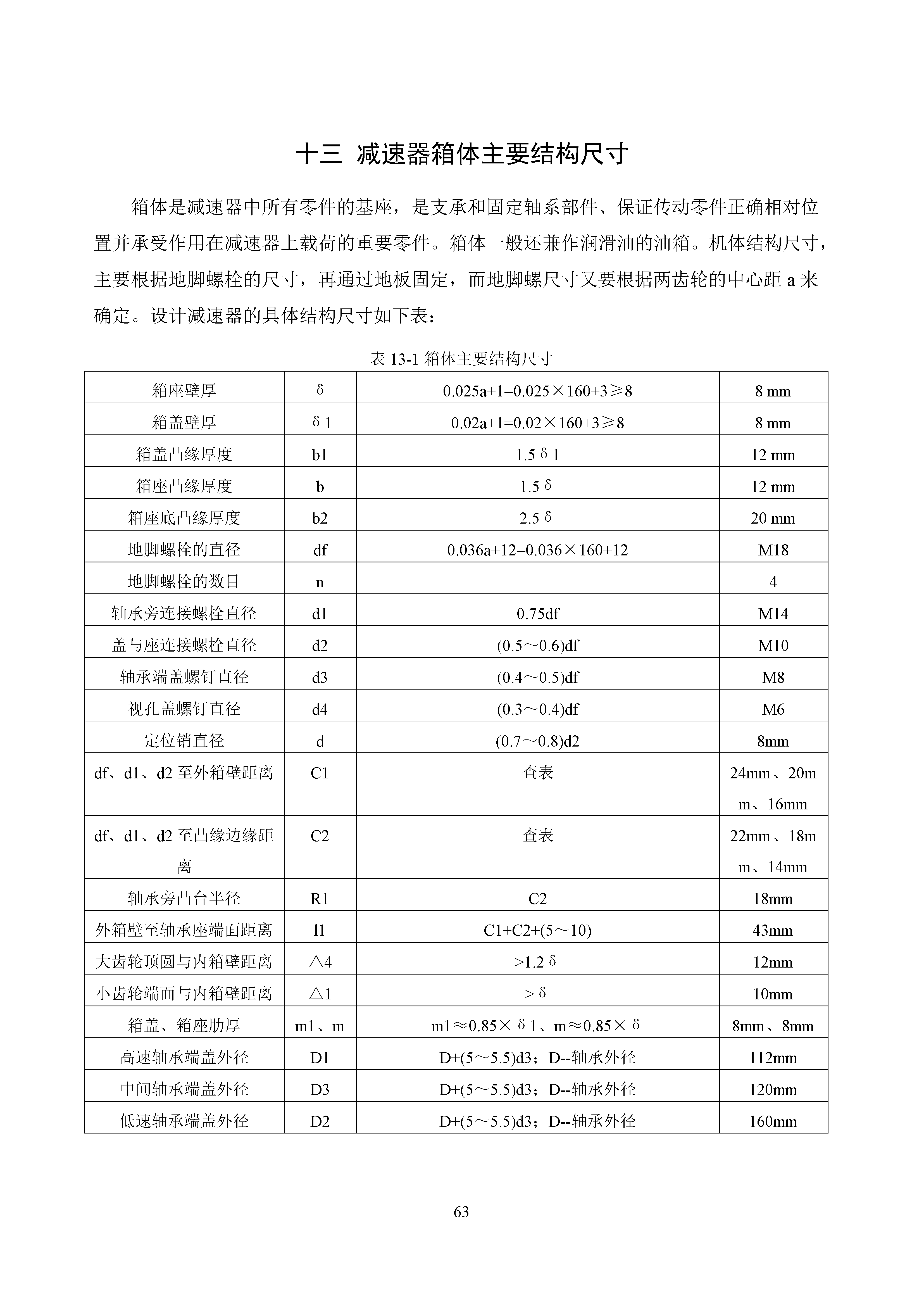 减速器