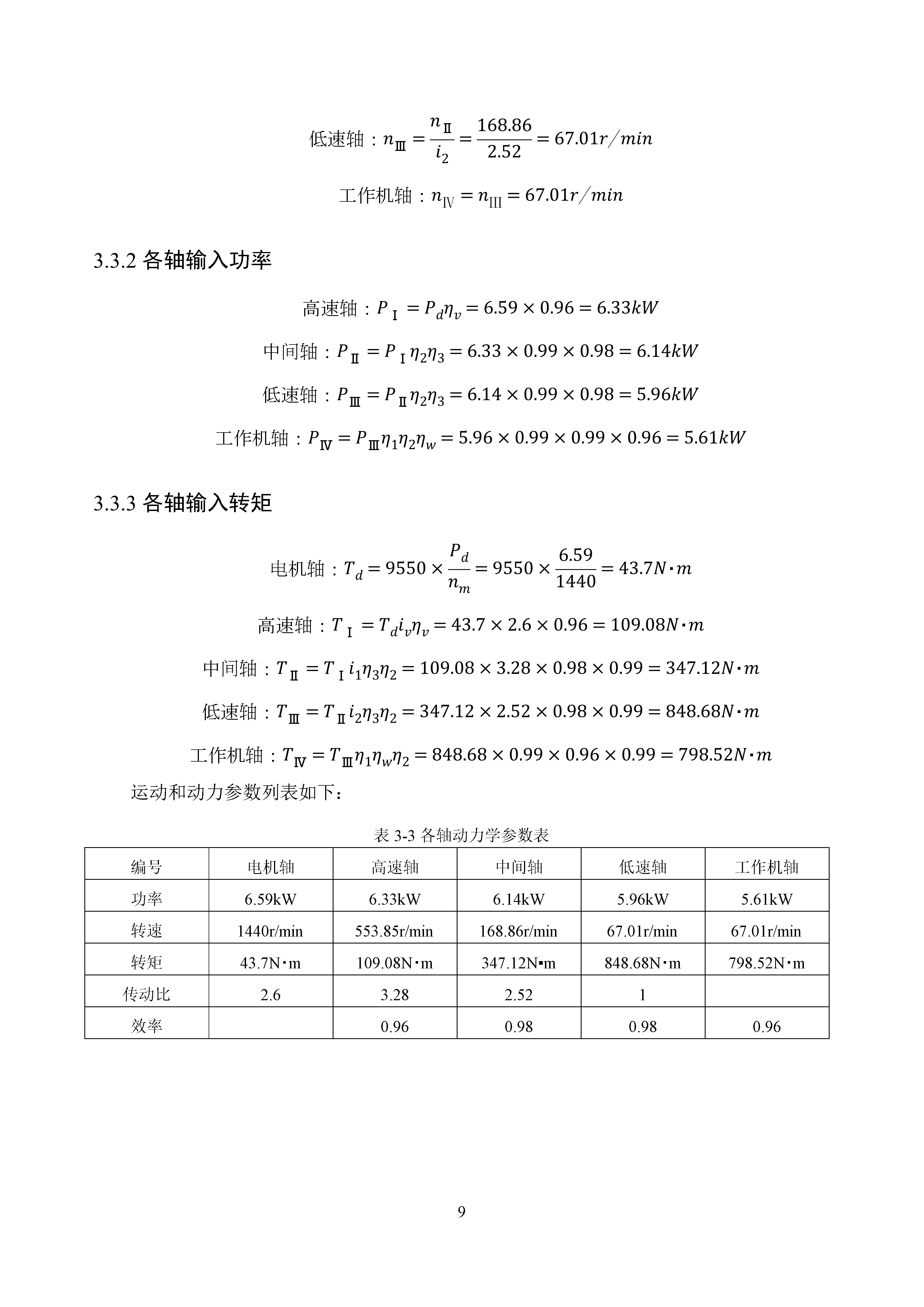 减速器