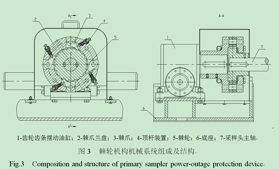 棘轮机构全套cad图纸
