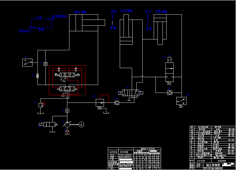 492Q型气缸盖双端面铣削组合铣床总体设计