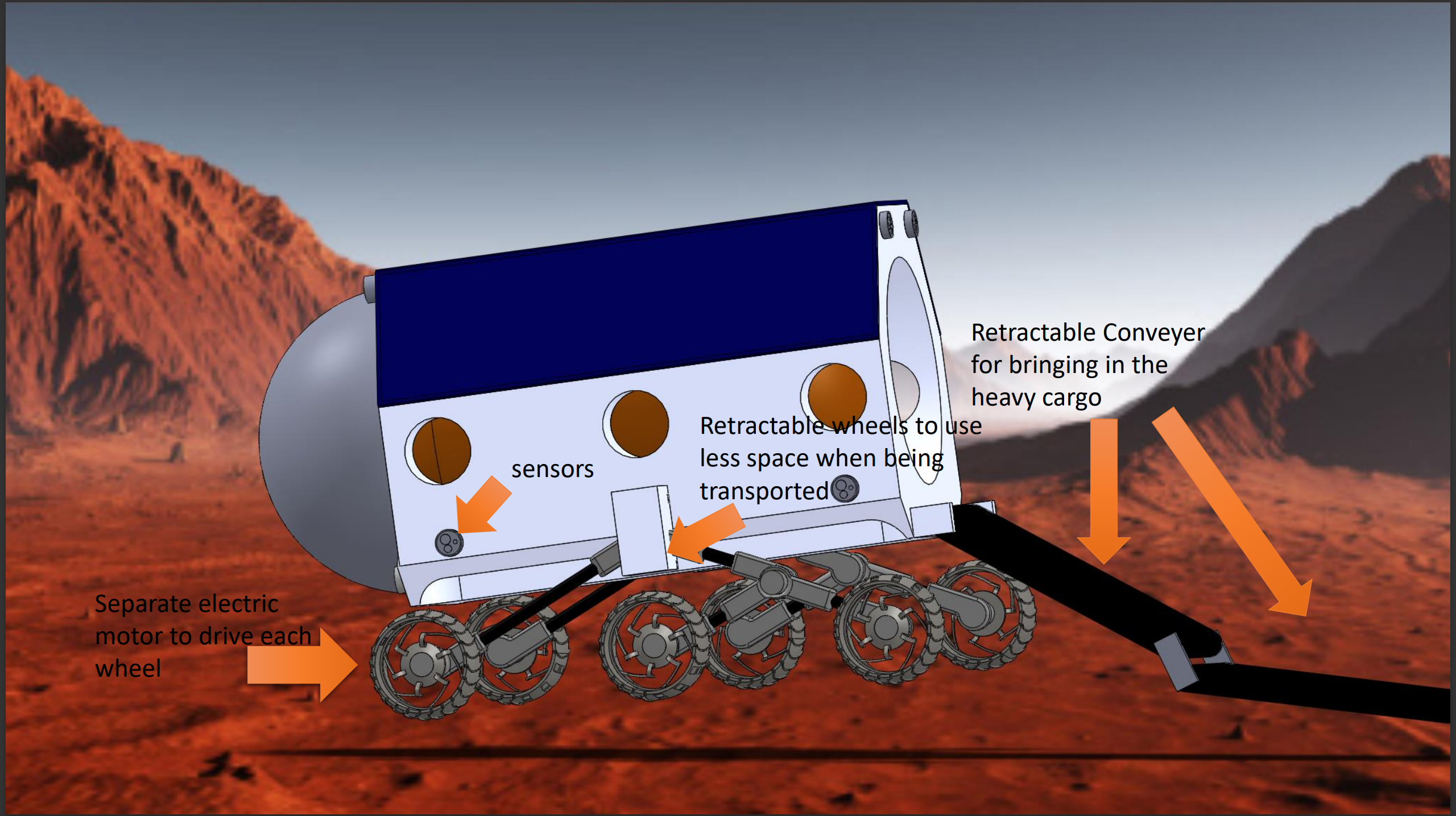月球火星运输机MMT 1