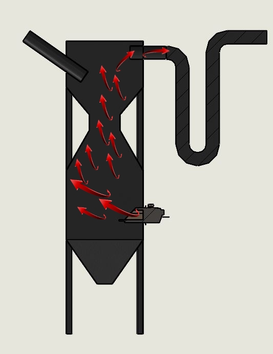 生物质碳化装置，颗粒燃烧器，ML34