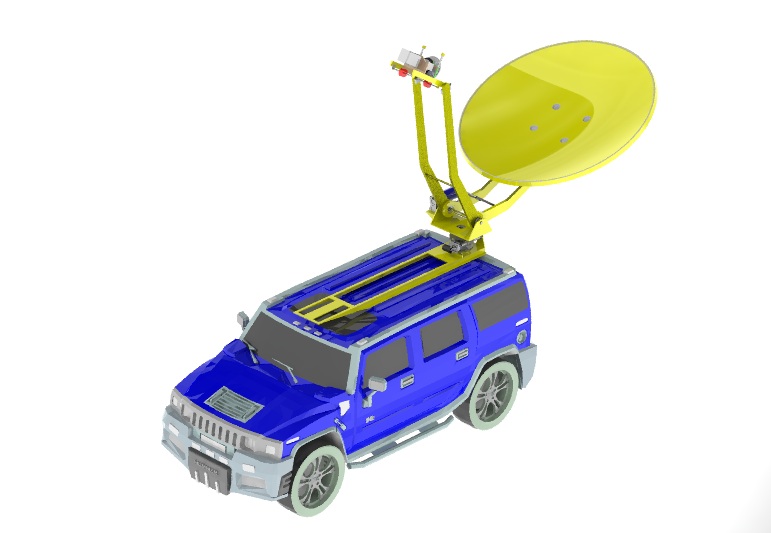 带雷达的悍马 H2