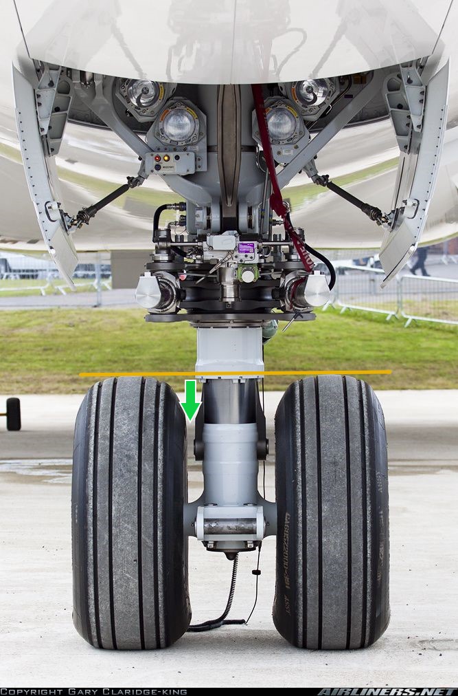 波音747 -起落架-精确收件箱