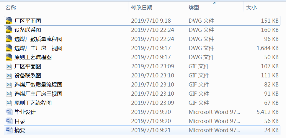 Mta动力煤选煤厂设计 