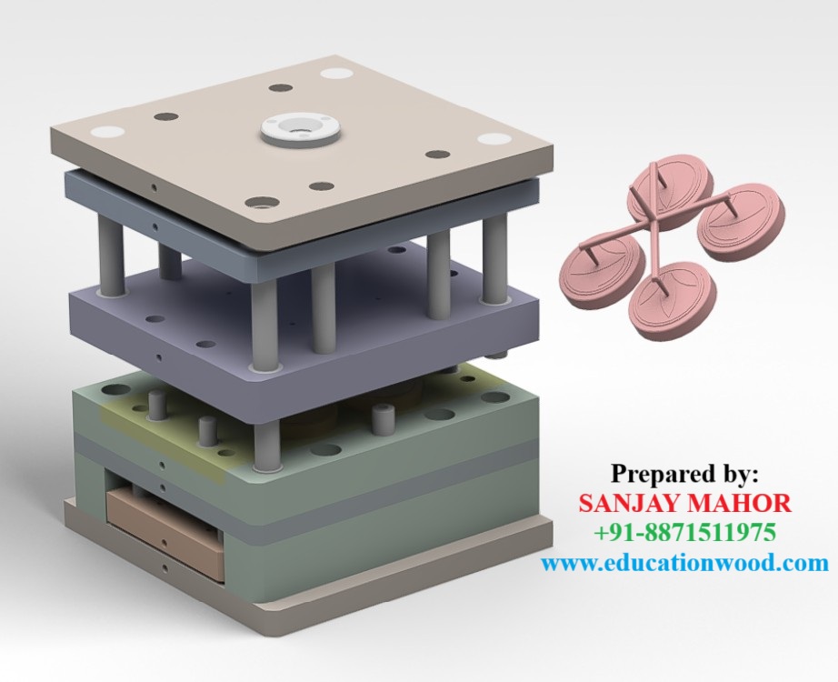 3板带脱模板的注塑模具