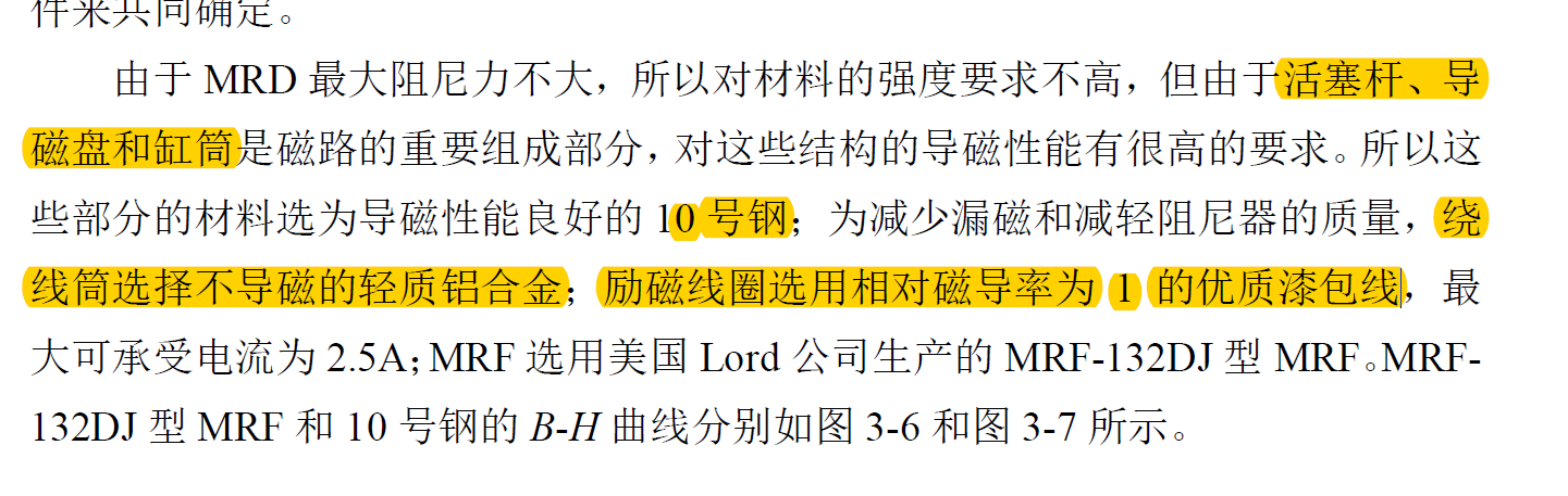 假肢用磁流变电磁阻尼器