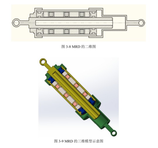 假肢用磁流变电磁阻尼器