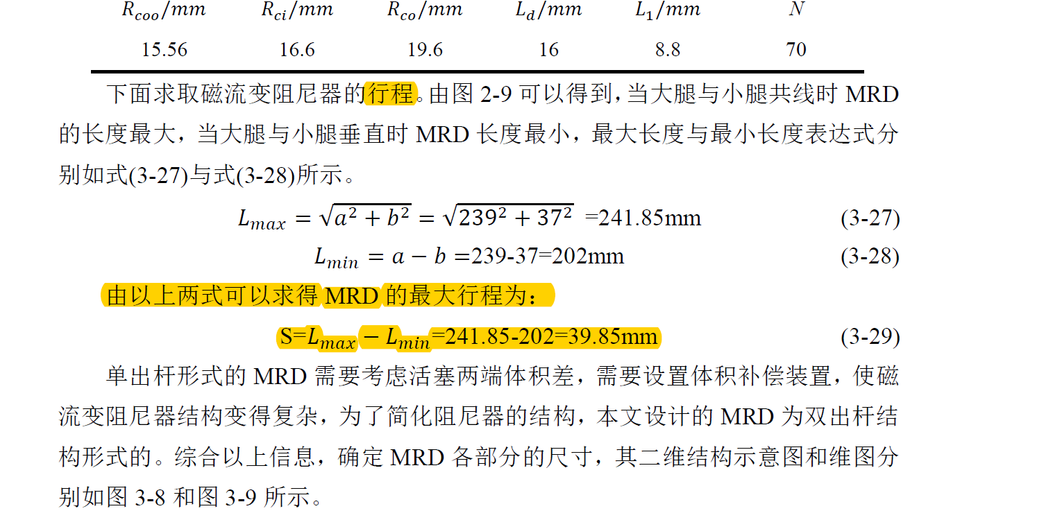 假肢用磁流变电磁阻尼器