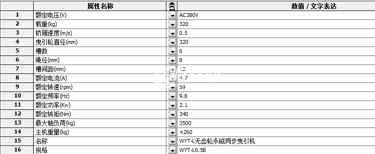 WYT-L无齿轮永磁同步曳引机 共8种型号