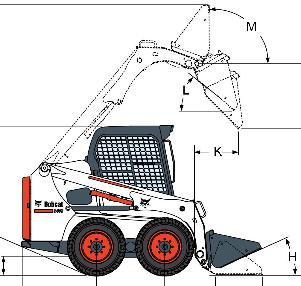 山猫S450滑移装载机
