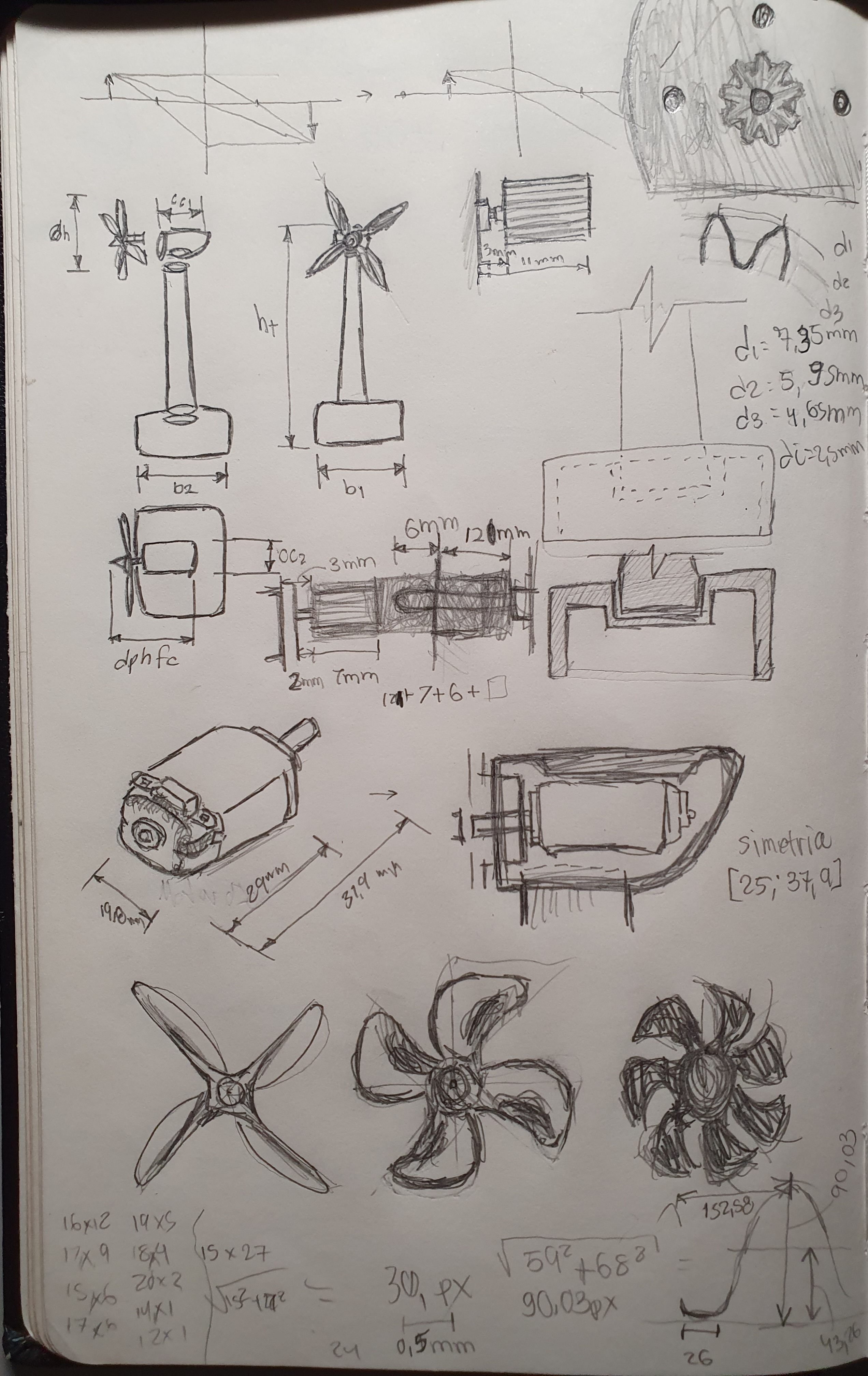 迷你风力发电机