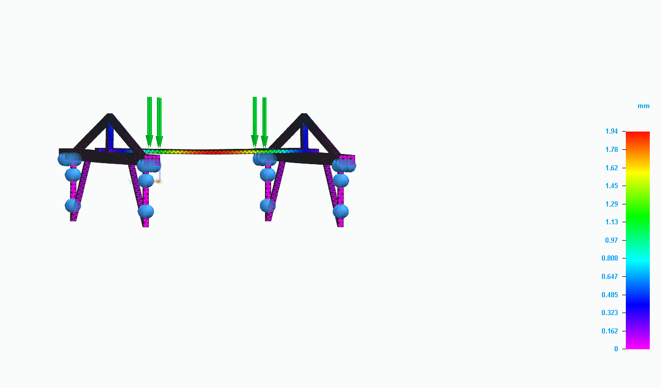 114生活科技競賽 bridge stress
