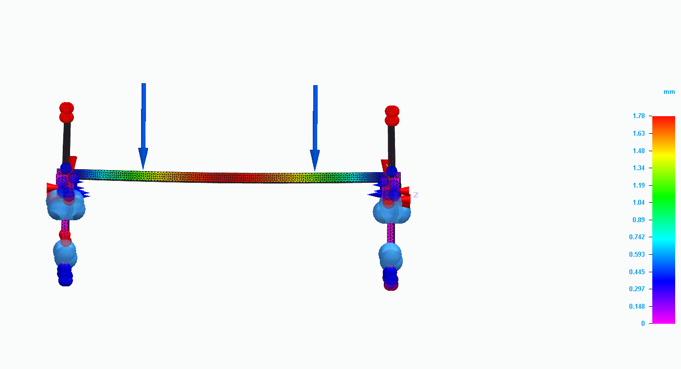 114生活科技競賽 bridge stress
