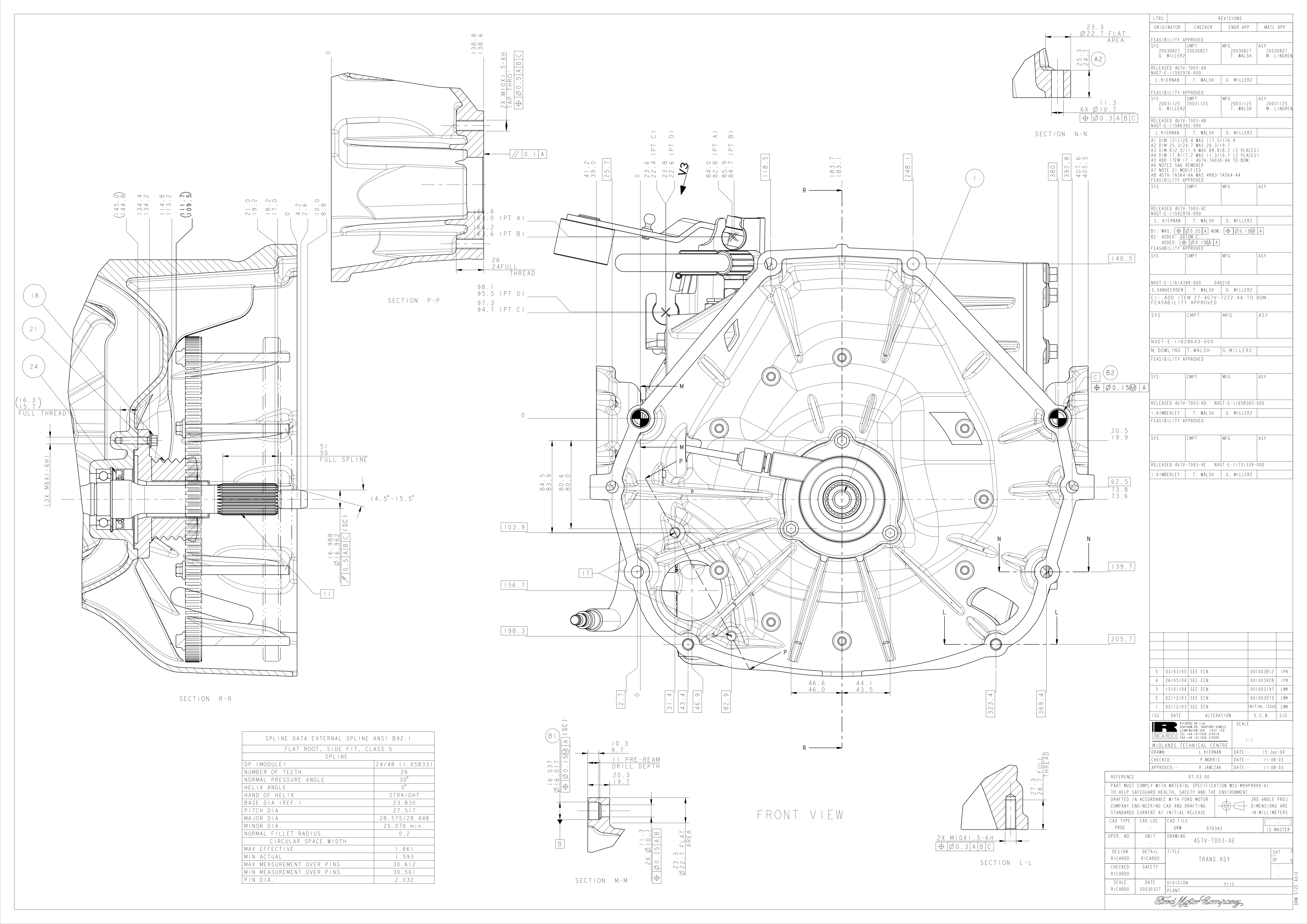 里卡多变速驱动桥