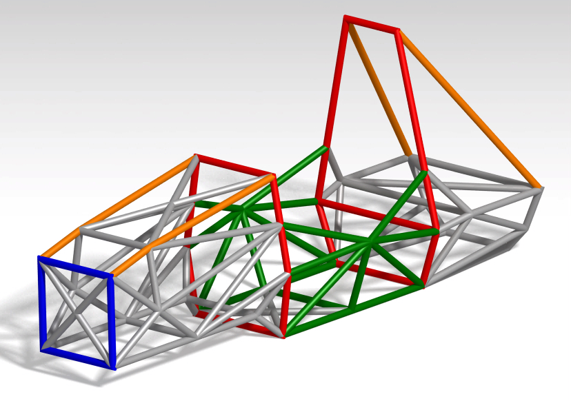 方程式学生管底盘