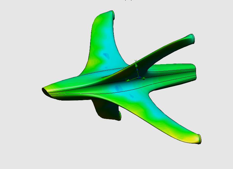 Raspberr Pi 无人机