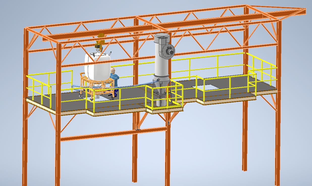 带除尘功能的双球磨机3200大袋卸料安全平台