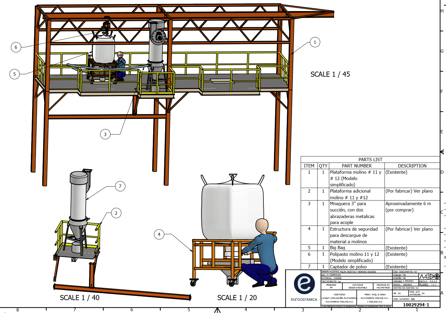 带除尘功能的双球磨机3200大袋卸料安全平台