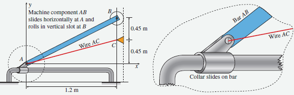 由co支撑的刚性杆
