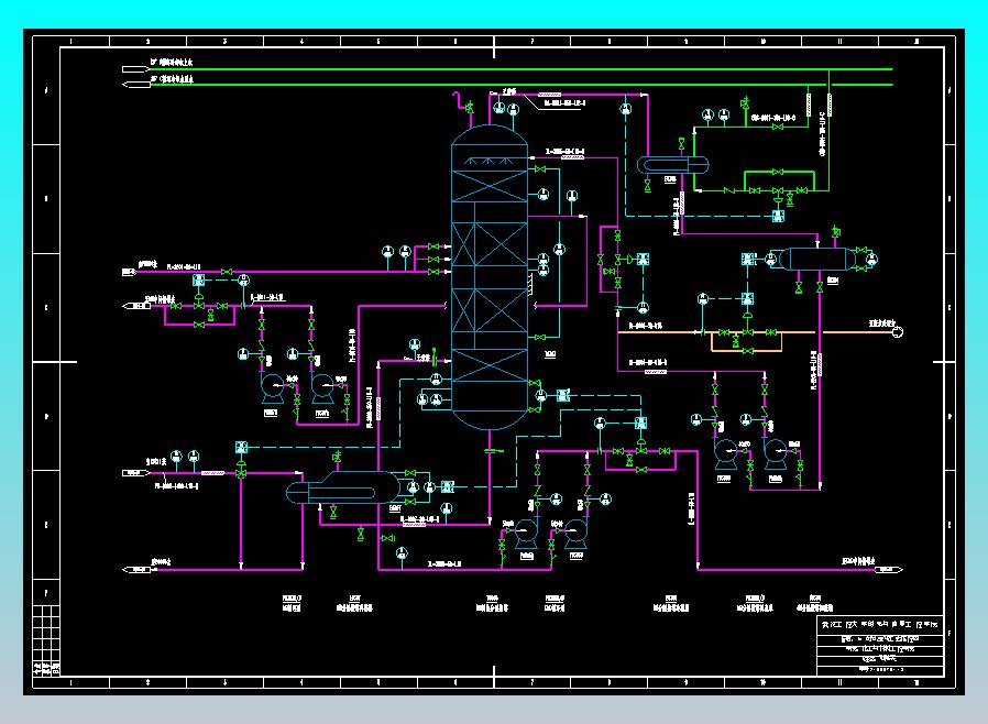 MG分离壁塔工艺流程图