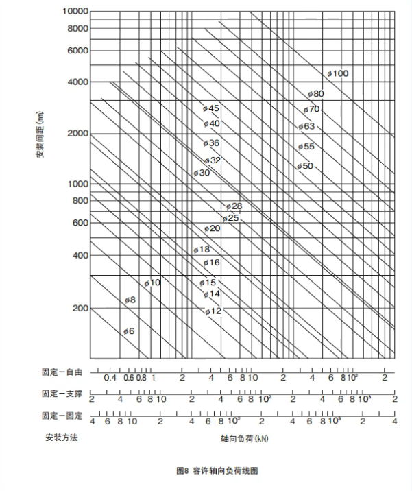 D【电池套热缩管机】