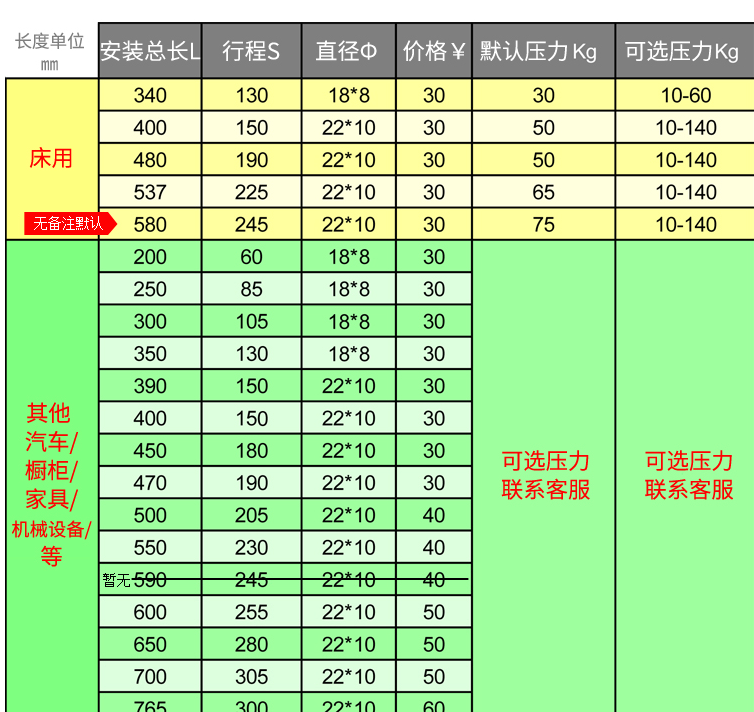 D【电池套热缩管机】