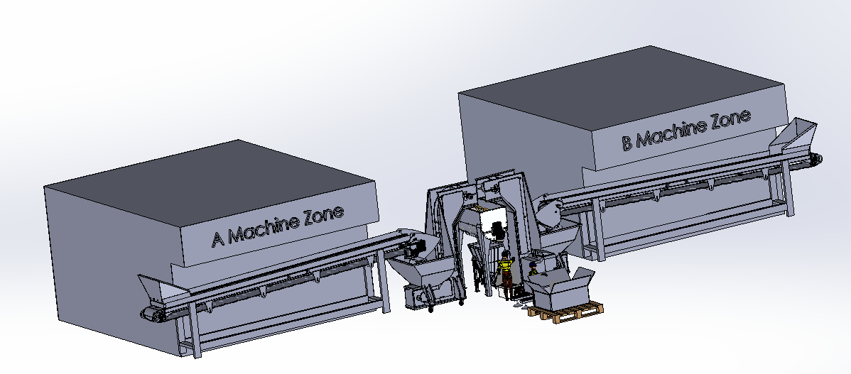 物料混合和包装系统