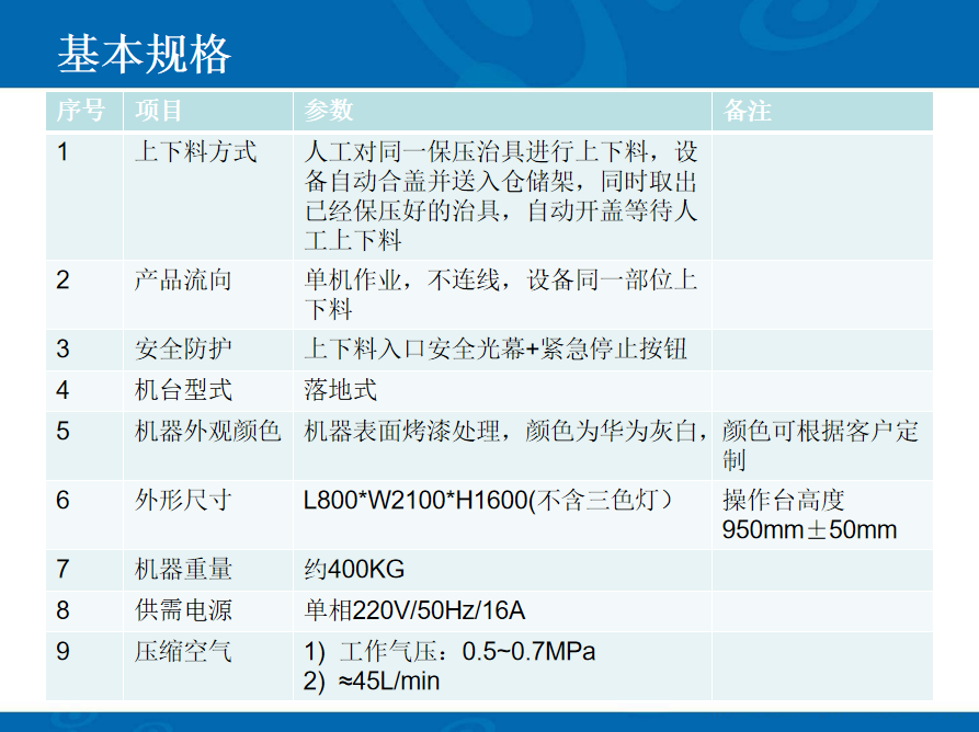 TP保压，手机装好后盖的保压