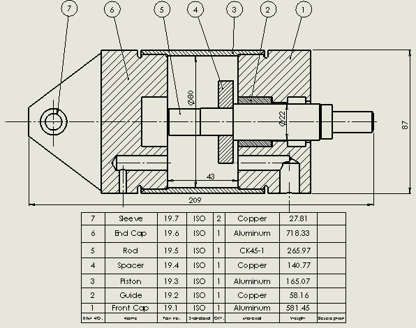 圆形气动缸（端盖安装 - 销轴）80x22x30毫米
