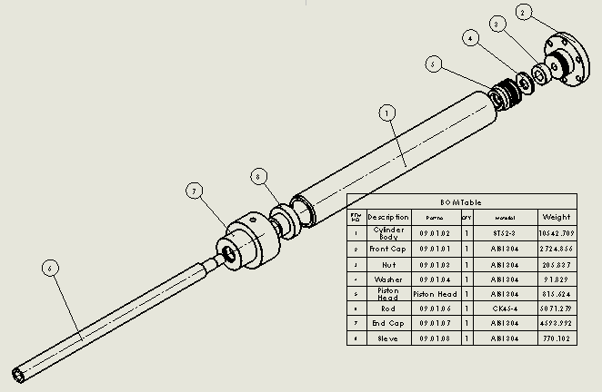 磨机式液压缸（后法兰固定）63x36x500mm