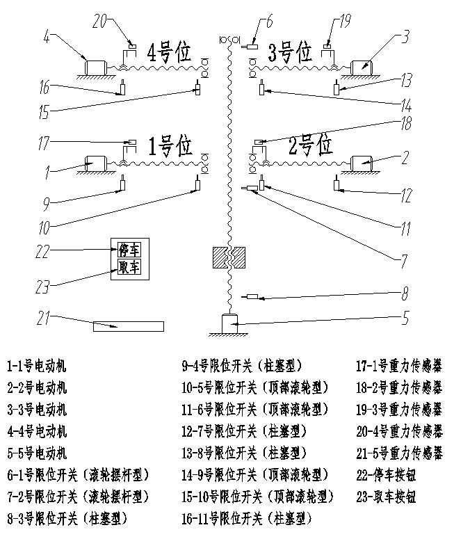 智能自行车停车位 sw+cad+说明书