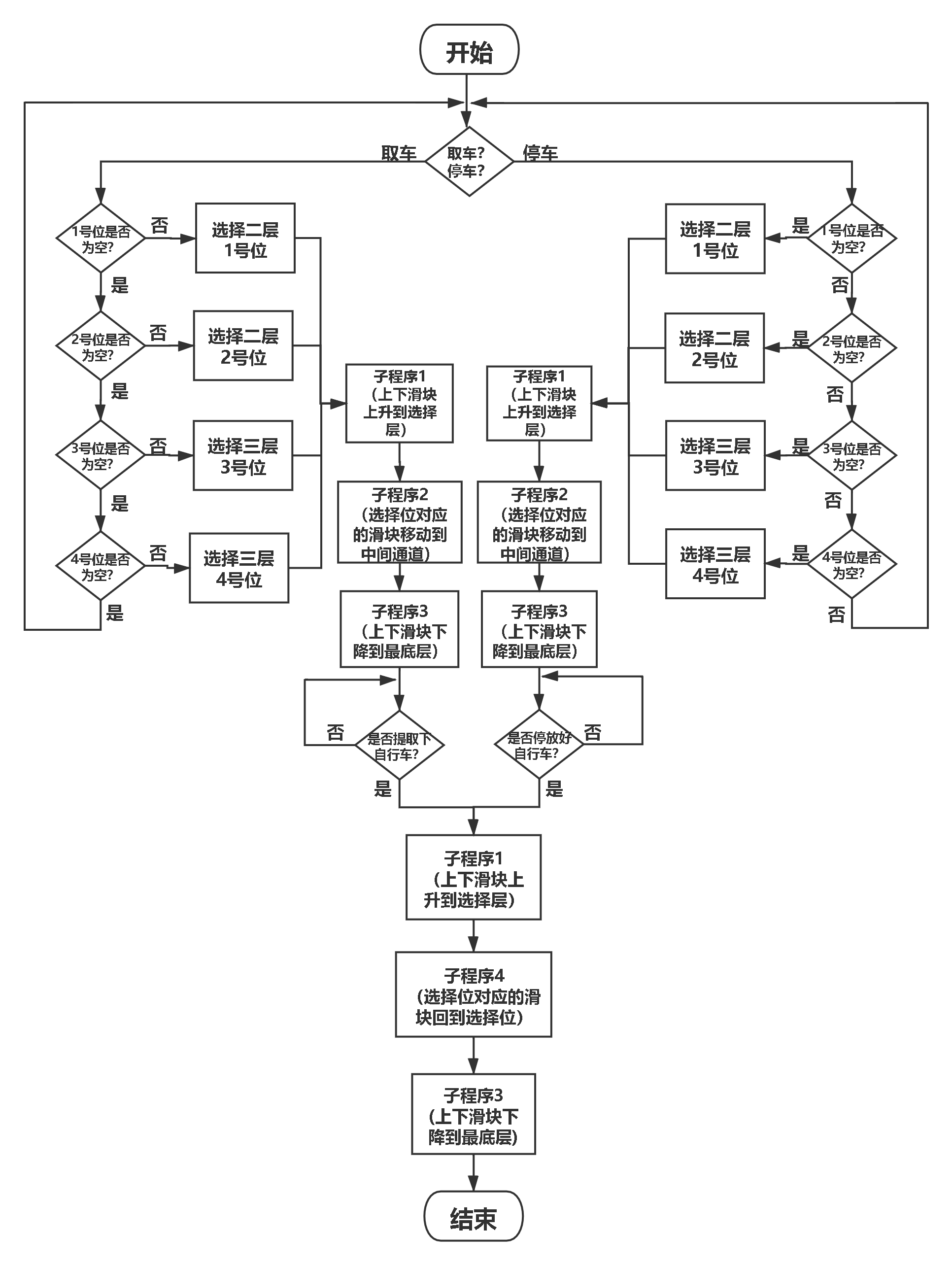 智能自行车停车位 sw+cad+说明书