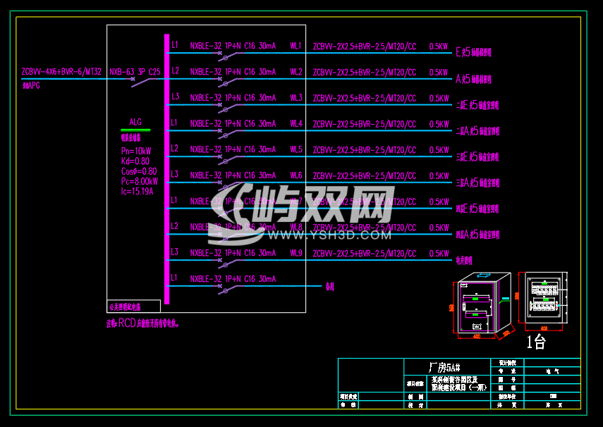 科创智谷园区及配套建设项目-成套配电箱深化图