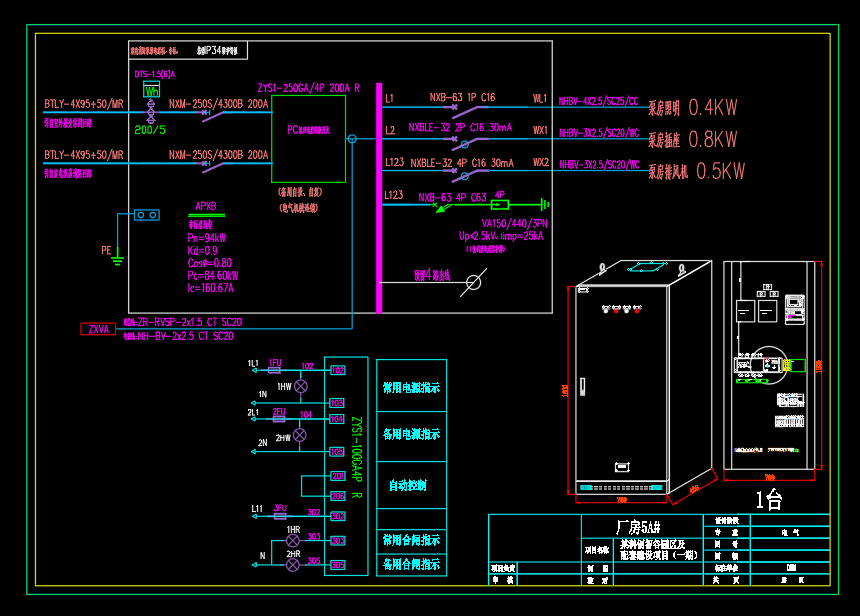 科创智谷园区及配套建设项目-成套配电箱深化图