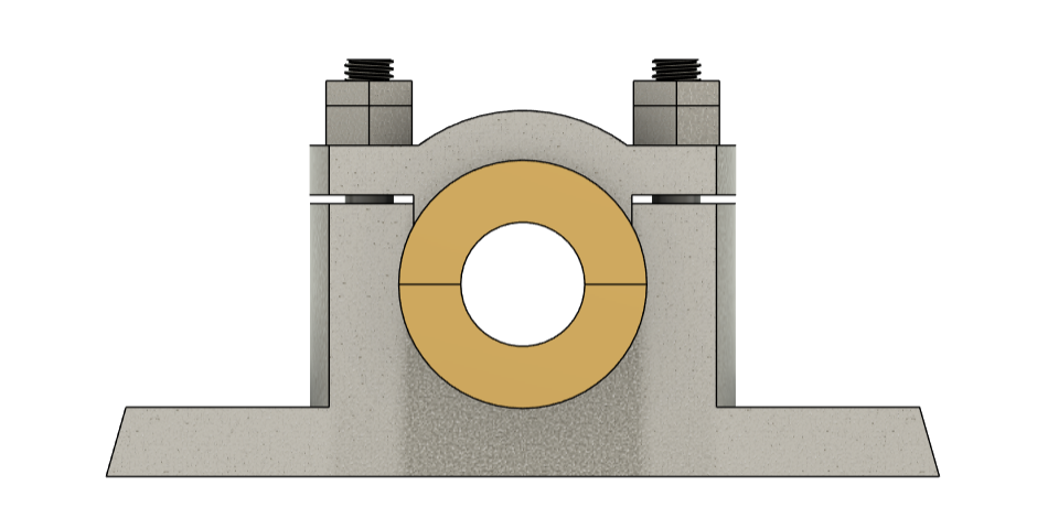 直立式轴承座（枕式轴承座）